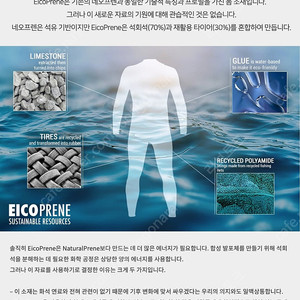 서핑, 수상스키용 웻수트 판매 합니다. [picture organic clothing] 4/3mm DOME wetsuit