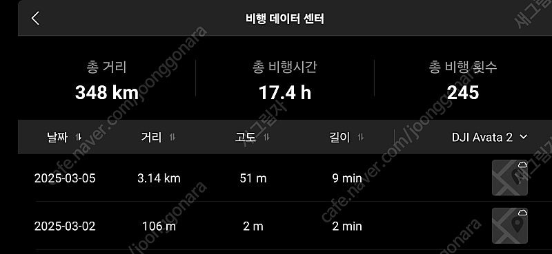 dji 아바타2 드론(fpv) 플라이모어 콤보(2년 케어) 판매합니다--2