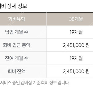 웅진북클럽양도합니다