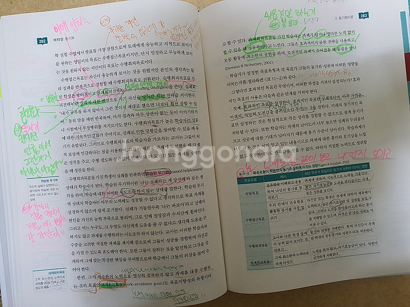 교육의 이해 학지사, 교육심리학 학지사 5판 판매 교직...--6