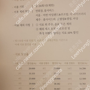 신라호텔 신라S멤버십 대여 해드립니다. 더 파크뷰, 라연, 팔선, 콘티넨탈 할인 / 뷔페 할인