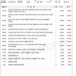 게이밍 데스크탑본체 (코어13세대 i9-13900k정품