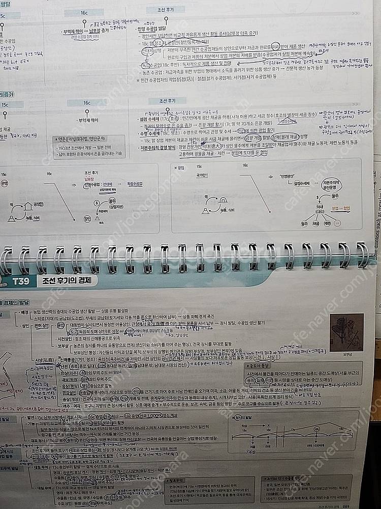 2024 문동균 기본서 한권으로 정리하는 판서노트--2