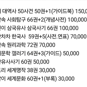 1. 세계대역사 50사건, 2. 생활속 사회탐구, 3. 어린이 삼국사기, 4. 으랏차차 한국사, 5. 생횔속원리과학 6. 세계문화 갤러리 7. 힘찬유사사기, 8. 토토리 세계명작