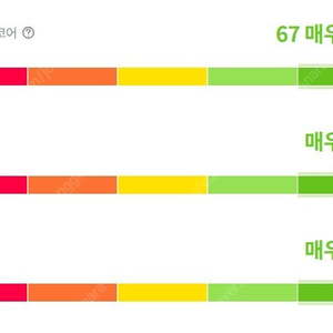 유튜브 국내채널 직접 키운계정 50-60타켓 구독자 8만 수익창출0 쇼핑0