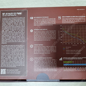 NOCTUA NF-A14x25 G2 PWM