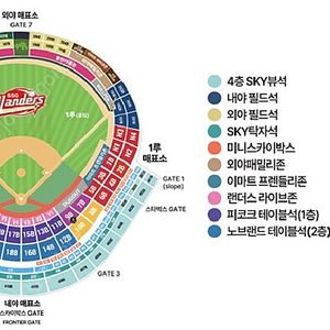 3/23일(일) 랜더스필드 SSG랜더스 vs 두산베어스 3루 내야필드석, 3루 4층일반석 양도 (2~6연석)