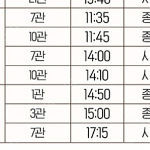 (무대인사) 승부 롯데시네마 김포공항 3월 30일 11:45시작