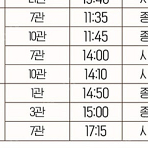 (무대인사) 승부 롯데시네마 김포공항 3월 30일 14시 10분