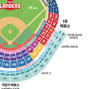 SSG랜더스필드 3월 23일 SSG vc 두산 1루 으쓱이존 응원지정석