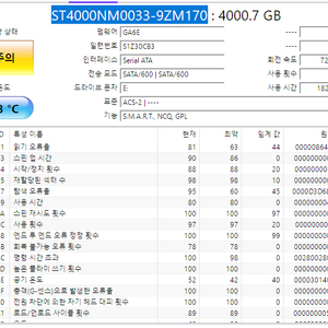 씨게이트 4TB HDD 팝니다. ST4000NM0033-9ZM170