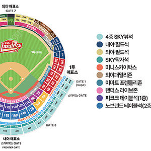 SSG vs 두산 22일(토) 테이불석양도