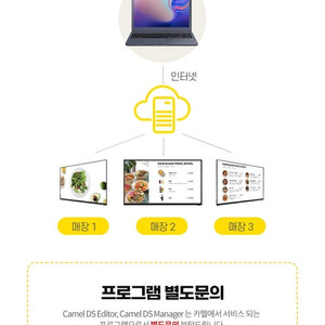 카멜 32인치 모니터(사이니지겸용)