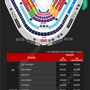 3월22일 토요일 Kt Vs 한화 개막전 3루테이블석/테이블석 2연석 구합니다!!