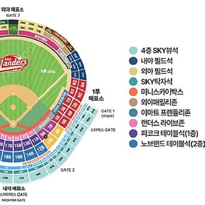 3/23일(일) 랜더스필드 SSG랜더스 vs 두산베어스 3루 내야필드석 양도 (2~4연석)