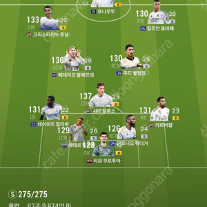 fc온라인60조 스쿼드