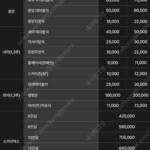 3/22 (토) kt wiz vs 한화이글스 야구 개막전 티켓 판매