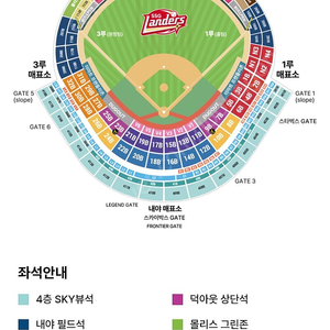 3월23일 ssg랑두산경기