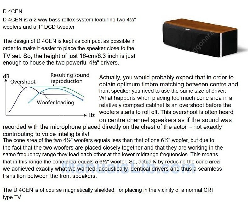 야모 Jamo 센터 스피커 D 4CEN 덴마크 명품 브랜드--3