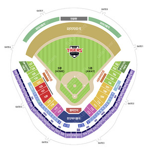 (3/25(화), 중앙테이블석)KIA타이거즈 VS 키움히어로즈 경기 티켓 양도