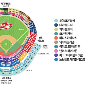 SSG vs 두산 22일(토) 23일(일)