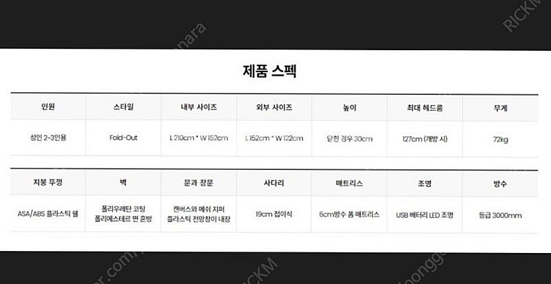 피크 오버랜드 펜더 4p루프탑 텐트 미개봉 새상품--3