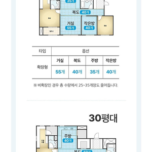 미마자리 셀프 시공매트 pvc매트 약 87장 일괄 25만원