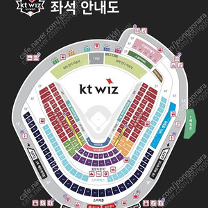 3월 22일 토요일 개막전 한화 vs kt (케이티) 3루 스카이존 426블록 3열 2연석 양도합니다.