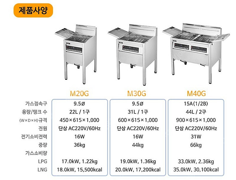 (새상품)린나이 상업용 튀김기 RFA-M30G--2