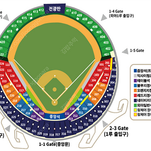 두산 vs 삼성 3루 레드석 120블럭 통로 2연석 양도합니다.