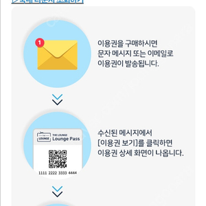 인천.김포.김해.공항.라운지 이용권 4인 일괄가격내림
