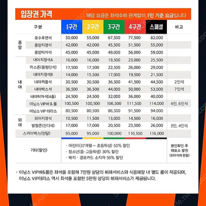 3월28일 한화VS기아 1루 내야지정석 양도 드립니다