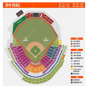 한화 vs kia 한화 3/28 금 1루 내야지