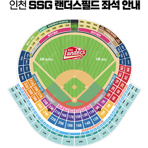 3월26일 수요일 SSG랜더스 VS 롯데자이언츠 으쓱이존 4연석 양도합니다.