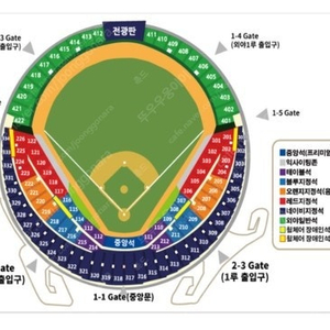 삼성 vs 두산 (3.28) 3루 네이비석 교환