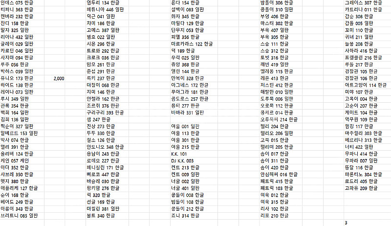 동물의숲 아미보 인기주민 쭈니 뽀야미 애플 사이다 등 ...--9