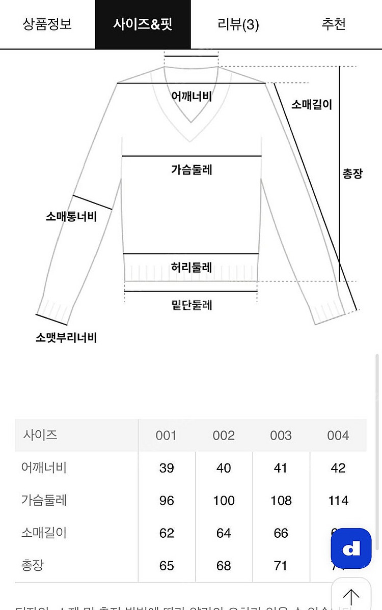 꼼데가르송 반팔가디건 팝니다~!--1