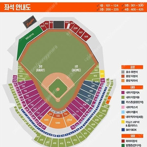 기아 타이거즈 vs 한화 이글스 3/29 3루 응원석 2연석