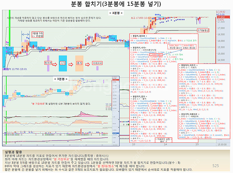 나의 주식 공부 노하우 모음 (pdf 전자책)--5