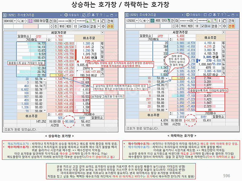 나의 주식 공부 노하우 모음 (pdf 전자책)--9