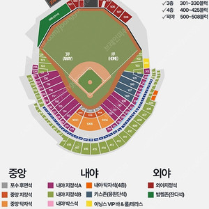 3/29 한화이글스 1루 내야커플석(테이블) 2연석