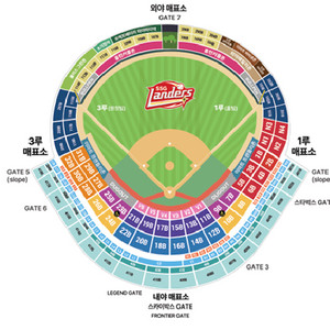 3/23 SSG VS 두산 3루 내야필드 / 외야필드 / 4층 스카이 2연석 정가양도 구합니다.