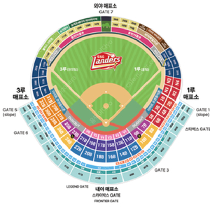 SSG vs 두산 개막전 3/23(일) 3루석 양도