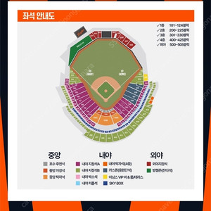 3/29 토 한화 기아 대전 외야지정석 504구역 2~5연석 양도