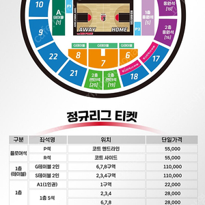 안양정관장 울산현대모비스 프로농구티켓 정가양도