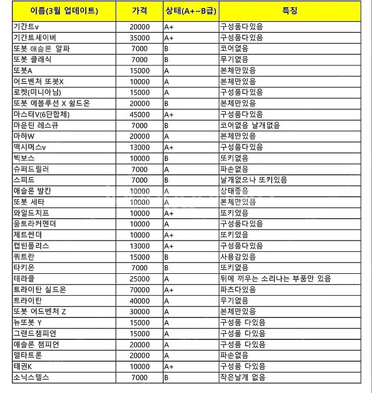 또봇,또봇V 마스터브이,또봇X, 캡틴폴리스,마그마식스,...--0