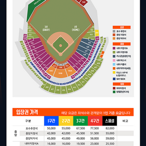 3월 28일 한화vs기아 홈개막전 잔디석 무료