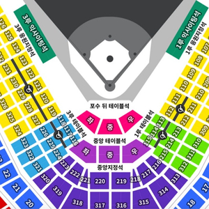 3/23 3월 23일 KT vs 한화