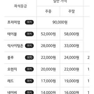 23일 lg 롯데 잠실 경기 티켓구합니다.