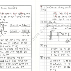 건축시공기술사 합격 서브노트 팔아요